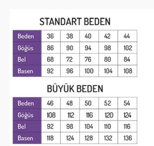 Defne Tesettür Elbise lacivert